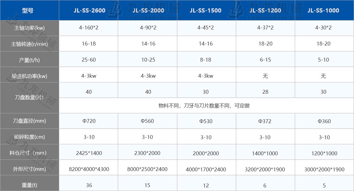 厲ݙCg